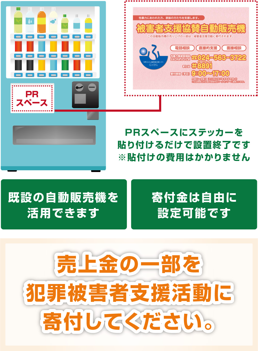 大福助様　出品専用ページ 寄付型自動販売機のご案内 - ふくしま被害者支援センター